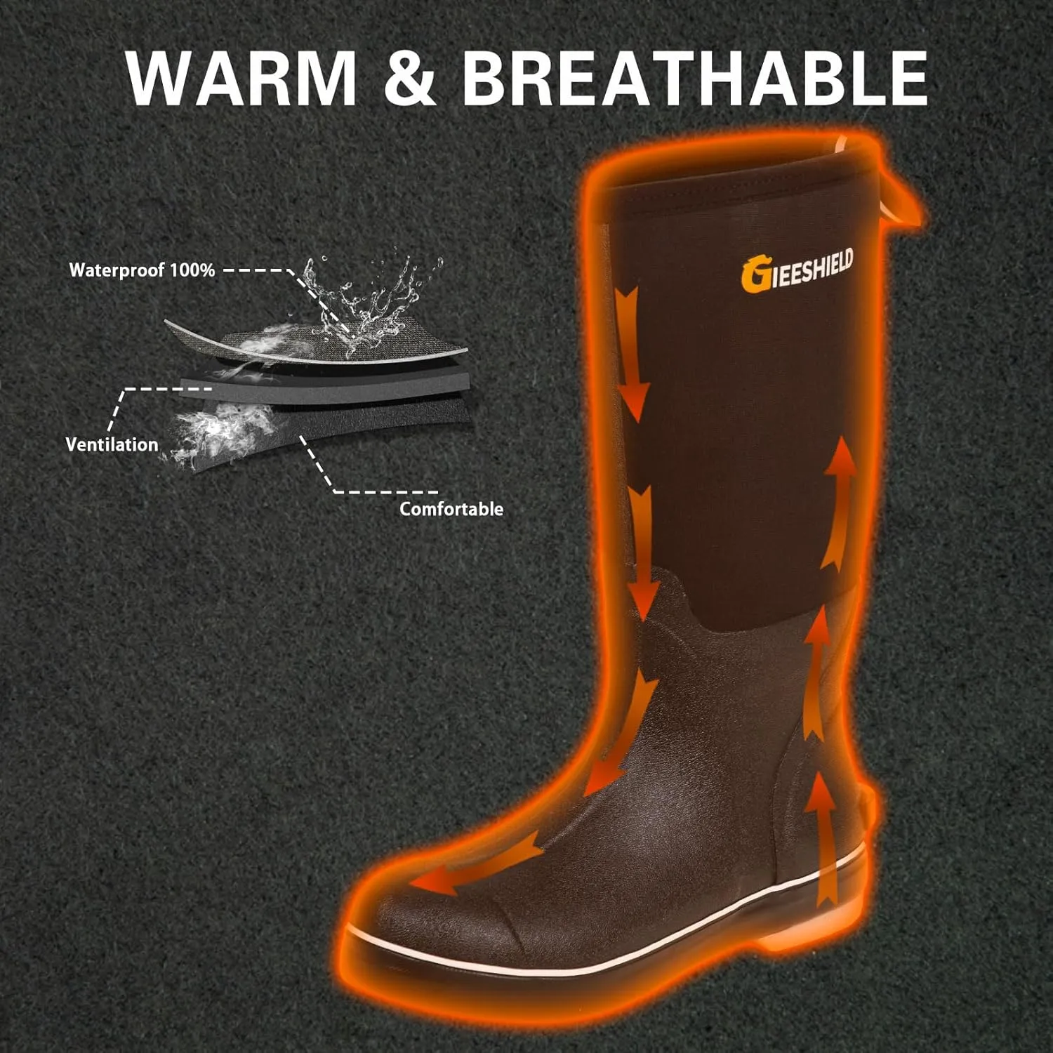 Ultra-Light Waterproof Rubber Boots for Men and Women - Durable Construction with 6mm Neoprene Insulation for Versatile All-Season Use in Hunting, Fishing, Work and Garden Size 5 to 14